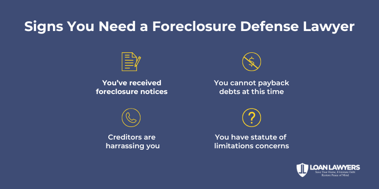 signs you need a foreclosure defense lawyer - infographic